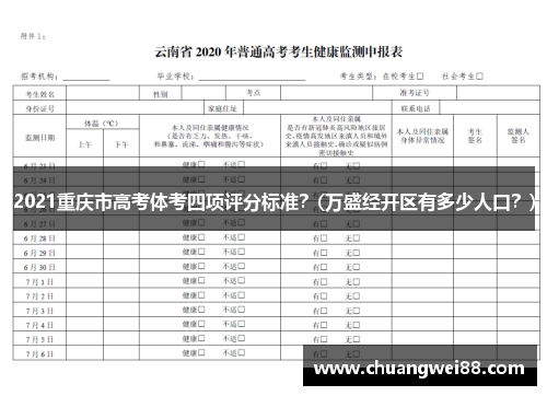 2021重慶市高考體考四項評分標準？(萬盛經(jīng)開區(qū)有多少人口？)